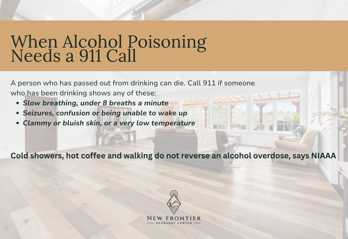 Alcohol poisoning signs that need a 911 call: breathing under 8 breaths a minute, seizures or being unable to wake up, and clammy or bluish skin.