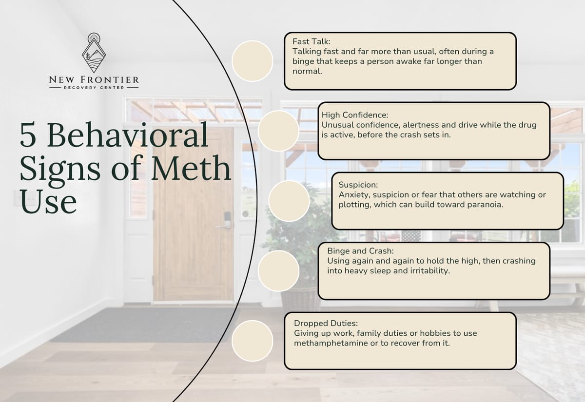 Five behavioral signs of meth use: fast talk, high confidence, suspicion, binge and crash cycles, and dropping work or family duties.