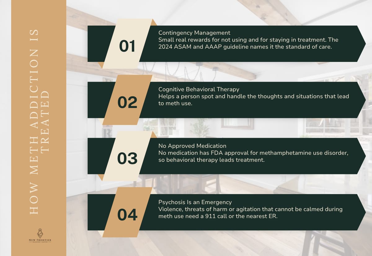 Four points on meth addiction treatment: contingency management, cognitive behavioral therapy, no FDA-approved medication, and psychosis as an emergency.